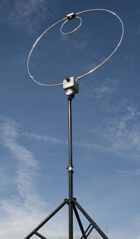 Antenna, 160 Meter reduced size sloper for small spaces HS-PRO-II. . Building a sky loop antenna